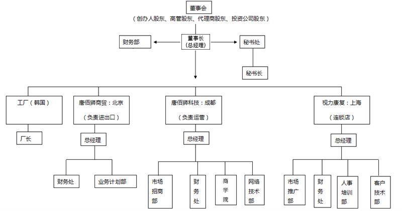 微信图片_20190815133819.png